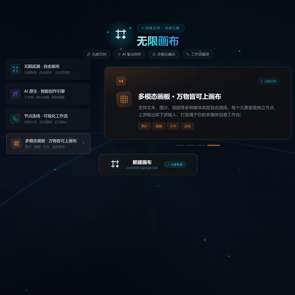 菁选灵创 AIGC 创意设计物料